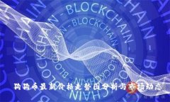  狗狗币最新价格走势图分