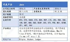 探索区块链挖矿平台的未