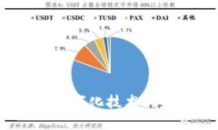 区块链：数字化技术的未
