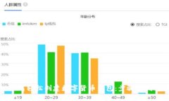如何轻松创建数字货币钱