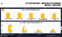 如何下载工行数字钱包：
