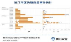 : 钱包数字化时代——u钱