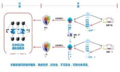 中本聪注册过的APP下载指南中本聪注册过的APP下