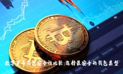 数字货币钱包安全性比较
