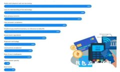 区块链上的各种 LAND 钱包应用详解