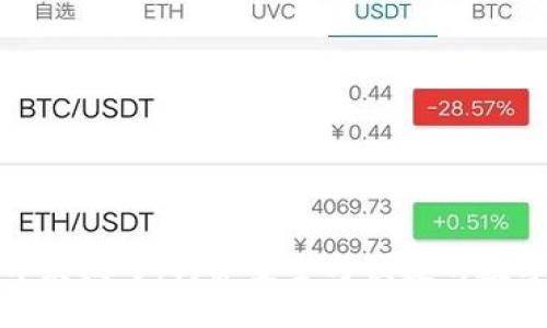 数字货币钱包开发技巧：构建安全与便捷的数字资产管理工具
