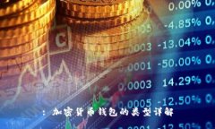 : 加密货币钱包的类型详解