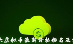 十大虚拟币最新价格排名及分析