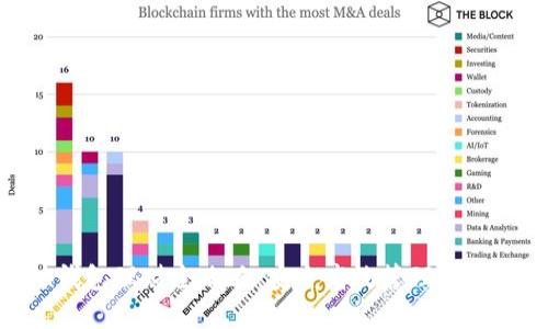 imToken钱包理财全攻略：安全高效管理你的数字资产