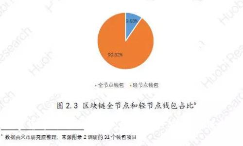 数字货币平台的钱包：虚拟资产安全的保护伞
