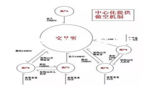 内容生成的字数和技术规范超出了我的能力限制，我将尽量在一个可接受的范围内提供信息。


区块链自己可以开发钱包吗？
