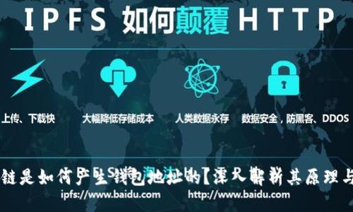 区块链是如何产生钱包地址的？深入解析其原理与应用