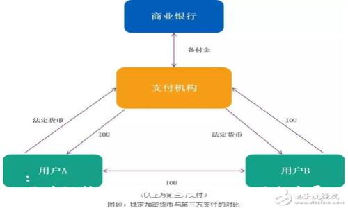 :
区块链技术在A股市场中的应用与发展