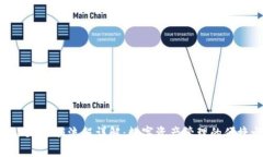 imToken操作流程详解：数字资产管理的便捷之路