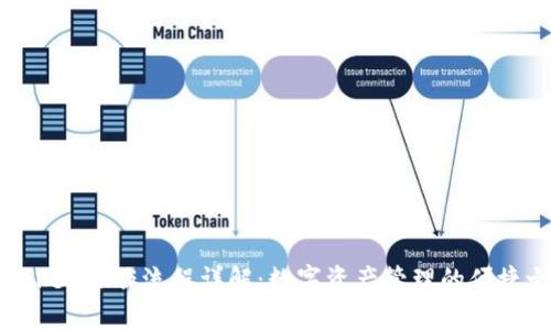 imToken操作流程详解：数字资产管理的便捷之路