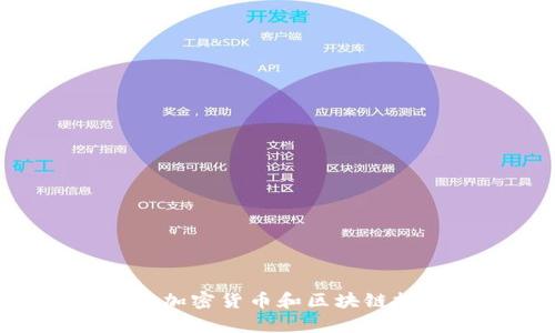 币圈CG：理解加密货币和区块链技术的新前沿