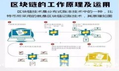 imToken钱包使用问题详解：常见问题与解决方案