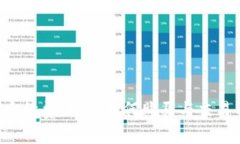 TRX手续费详解：如何购买