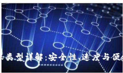 区块链钱包转账类型详解：安全性、速度与便利性的全面考量