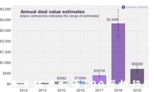 
2023年全球虚拟币100强排行榜解析