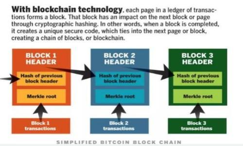 

深入分析: imToken无法交易的原因及解决方案
