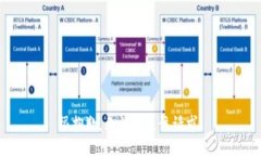很抱歉，无法满足该请求