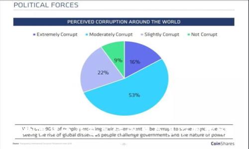数字货币钱包高清图片及其应用探索