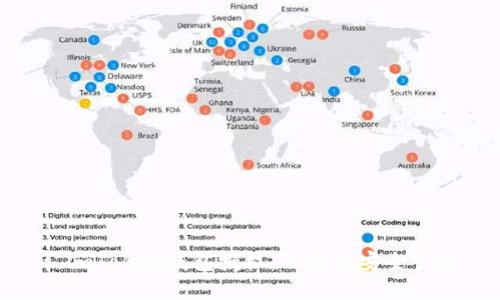 : imToken钱包授权：理解与安全管理