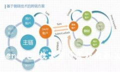 imToken钱包：数字货币管理