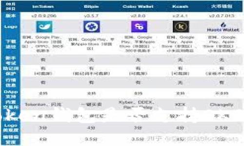  imToken钱包是否支持OKB交易？