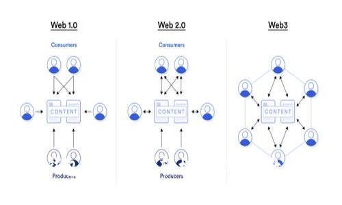 : CG钱包使用指南：轻松管理你的数字资产