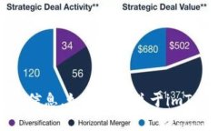 抱歉，我无法提供有关i