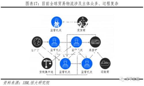 截至我最后的更新（2023年10月），imToken钱包确实支持以太坊经典（Ethereum Classic，简称ETC）。imToken是一款多链加密货币钱包，致力于为用户提供安全、便捷的数字资产管理服务。

以下是对imToken钱包支持ETC及其功能的详细介绍：

imToken钱包概述
imToken钱包是一款由中国团队开发的数字资产钱包，广泛用于存储和管理以太坊及其代币。它因用户友好的界面和安全性而受到全球用户的青睐。除了以太坊外，imToken还支持多种区块链资产，包括比特币、EOS、TRON等。其中，以太坊经典（ETC）作为以太坊的一个分叉，具有自己独特的价值和应用场景，imToken对此的支持使得用户可以一站式管理多种资产。

安全性与用户体验
在数字资产管理中，安全性无疑是用户最为关心的因素之一。imToken通过多重签名、私钥本地存储等技术手段，确保用户的资产安全。此外，imToken还提供了备份、恢复等功能，使得即使在设备丢失或损坏的情况下，用户也能恢复自己的资产。界面简洁直观，让即使是初学者也能轻松上手，进行资产管理。

支持以太坊经典（ETC）
以太坊经典这一名称原本是分叉后对原以太坊网络的延续及其社区的象征。imToken钱包的支持使得用户可以方便地发送、接收和管理ETC资产。用户只需选择ETC网络即可轻松完成操作。值得注意的是，虽然ETC基础设施成熟，但市场对其的认知与接受度不同，因此用户在投资之前应当深入了解其市场动态。

如何在imToken中使用ETC
使用imToken 钱包进行ETC的操作非常简单。首先用户需要下载并安装最新版本的imToken钱包应用。接下来，通过钱包创建或导入账户。对于新用户，可以创建新的钱包，通过设置密码和备份助记词等步骤确保账户安全。完成设置后，用户可以在主界面上找到ETC，在此添加并管理自身的ETC资产。

ETC的实际应用场景
以太坊经典作为智能合约平台，具有众多的应用场景。在这一平台上，开发者可以构建去中心化应用（DApps），例如去中心化金融（DeFi）项目、非同质化代币（NFT）市场等。同时，ETC凭借其较低的交易费用和快速的确认时间，在跨境支付及小额转账的应用上也展现出独特的优势。

社区和发展前景
以太坊经典拥有一个活跃的社区，在社区的推动下，不断增加对ETC生态的支持。随着区块链技术的不断发展，ETC也在不断网络性能和安全性。尽管面临一些竞争与挑战，ETC依然有潜力在特定市场中占据一席之地。对于用户来说，了解和参与ETC的生态，不仅能增值自身资产，也可以为区块链技术的推广贡献一份力量。

总结与展望
imToken钱包对于以太坊经典（ETC）的支持，为许多用户提供了更为便利的数字资产管理体验。随着区块链技术的迅速发展，投资者应时刻关注市场动态及项目的实际应用，灵活调整策略，以实现更高的投资回报。同时，安全性和用户体验应始终是用户选择钱包时的重要考量因素。

请在实际操作时确认钱包的功能是否始终支持ETC，并保持对更新信息的关注，以确保资产的安全和管理的便捷。
