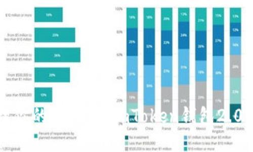 轻松管理你的以太币：imToken钱包2.0使用指南