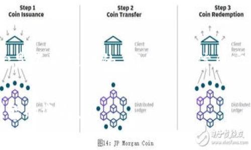 当你遇到imToken钱包连不上网的问题时，首先要理解这一问题可能涉及多个方面。以下是一些解决方案和建议，帮助你重新连接网络，确保你的数字资产安全。

确认网络连接
首先，确保你的设备连接到一个稳定的网络。如果你使用的是移动网络，尝试切换到Wi-Fi，或者反之亦然。有时候，网络信号不佳可能会导致钱包无法正常加载。这就像是在晨雾中的老桥，虽然桥面坚固，但如果雾太大，能见度低，就难以找到路径。

检查imToken钱包的更新
使用的imToken钱包版本可能会影响其网络连接的性能。访问应用商店，确认你使用的是最新版本。如果不是，及时更新你的应用程序，新的版本通常会修复旧版中的错误，就像秋天的新雨滋润了干枯的土地，总会带来生机。

调整设备设置
有时，手机或其他设备的设置可能会影响网络连接。例如，确保VPN或防火墙设置不会干扰imToken钱包的访问。你可以临时关闭这些功能，检查是否能够恢复连接。就像气象变化，调整风帆的方向可以帮助你顺利穿越风暴。

重启钱包应用
关闭并重启imToken钱包，有时候简单的操作就能解决问题。这就像清晨的茶水，放置一夜之后需要充分搅拌以释放其香气，而有时重启设备也是恢复其正常功能的关键一步。

清除缓存数据
缓存数据的积累可能会导致imToken钱包的运行减缓，甚至无法连接网络。试着进入设置，清除应用数据或缓存，就好比清理古老书籍的尘土，让新知更加清晰可见。

查看网络状态
可以访问一些网络监测网站，查看当前网络状态是否正常。在特定情况下，imToken钱包可能无法连接是因为其服务器临时故障，如同河水上涨，一时无法通行，但只需耐心等待，便会恢复平稳流淌。

联系技术支持
如果上述方法仍无法解决问题，不妨直接联系imToken的客户支持。提供详细的错误信息和你采取的步骤，便于他们快速帮助你诊断问题。就像在迷雾中寻找指引，专业的帮助总能让你重见光明。

总结
imToken钱包连不上网可能会让你感到沮丧，但耐心排查、尝试不同方法通常能够找到解决方案。在处理数字资产时，谨慎和细心是不可或缺的，确保你的信息安全和财产安全是最重要的。无论是在技术的海洋中航行，还是在现实生活中行走，细致入微、灵活应对总会带来意想不到的成功。

以上是关于imToken钱包连不上网的一些解决方案，希望能帮助到你。如果问题依然存在，及时寻求其他资源的帮助也是一种明智的选择。