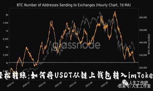 轻松转账：如何将USDT从链上钱包转入imToken
