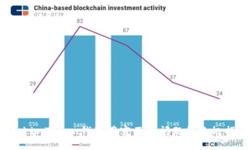 解决imToken钱包带宽不足问题的终极指南