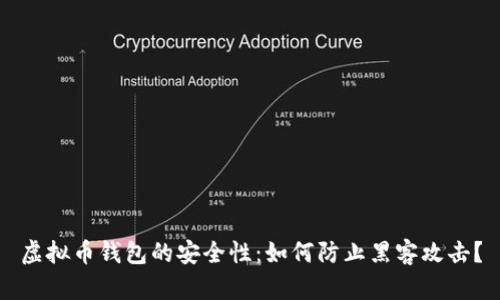 虚拟币钱包的安全性：如何防止黑客攻击？