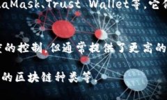 加密钱包是存储和管理数字货币（如比特币、以