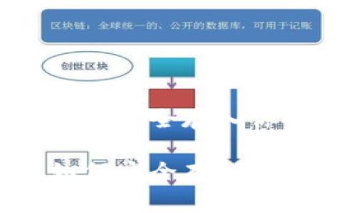 加密货币如何安全存入你的数字钱包

加密货币如何安全存入你的数字钱包
