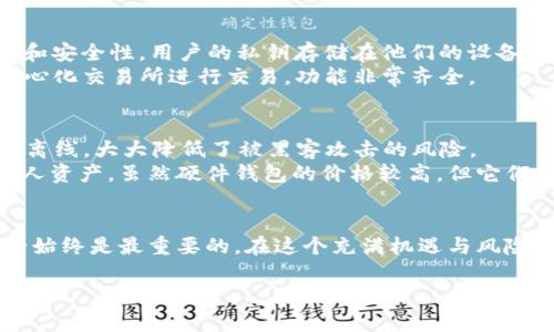 加密货币钱包是一种数字工具，允许用户安全地存储和管理他们的加密货币。在如今快速发展的数字资产世界中，选择合适的钱包平台变得尤为重要。以下是一些流行的加密货币钱包平台软件，它们各有特点，用户可以根据自己的需求进行选择。

1. Coinbase Wallet
Coinbase Wallet 是由著名加密货币交易平台 Coinbase 推出的独立钱包。它支持广泛的加密货币，用户可以方便地管理不同种类的资产。其用户界面友好，适合初学者使用。通过 Coinbase Wallet，用户不仅可以存储数字货币，还能够直接参与去中心化金融（DeFi）活动，访问去中心化应用（DApps）。
此外，Coinbase Wallet 提供用户私钥的完全控制权，确保用户的资产更加安全。里面的内置浏览器也让用户探索区块链生态系统中的各种应用变得更加顺畅。

2. MetaMask
MetaMask 是一个广受欢迎的以太坊钱包和浏览器扩展工具。它使用户能够方便地与以太坊区块链交互，支持以太坊及其衍生的代币如 ERC-20。MetaMask 的主要特点在于它的去中心化特性，用户可以完全掌控自己的私钥。
随着去中心化金融（DeFi）和非同质化代币（NFT）的兴起，MetaMask 也成为了访问这些新兴市场的重要工具。用户只需安装扩展并创建一个简单的账户，就可以通过直观的界面对以太坊资产进行管理。

3. Exodus Wallet
Exodus Wallet 是一款图形化界面的热钱包软件，支持多种加密货币的存储与交易。它的设计新颖且美观，用户体验极具吸引力。Exodus 提供内置的兑换功能，用户可以轻松地在不同的加密货币之间进行兑换而不需要外部交易平台。
此外，Exodus 还支持硬件钱包集成（如 Trezor），提高了资产的安全性。对于那些希望在移动和桌面设备之间无缝切换的用户来说，Exodus 的同步功能也为他们提供了极大的便利。

4. Trust Wallet
Trust Wallet 是一个官方的去中心化钱包，由 Binance 推出，支持多达 160 万种加密货币。它是一个移动钱包，强调用户隐私和安全性，用户的私钥存储在他们的设备上，永远不会被存储在云端。
Trust Wallet 提供了轻松的用户体验，尤其适合新手和普通用户。用户可以通过简单的扫描 QR 码实现转账，或在其内置的去中心化交易所进行交易，功能非常齐全。

5. Trezor 
                            </div>

                        </div>
                        <!-- tags & share area start -->
                        <div class=
