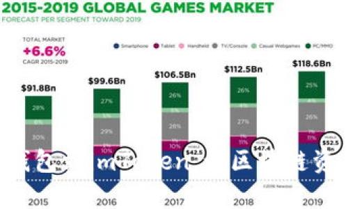 轻松添加EOS钱包到imToken，让区块链资产管理更简单