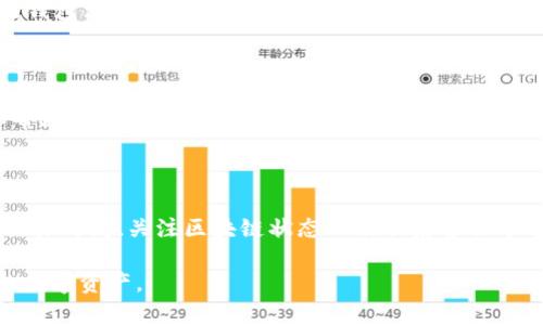 当你在使用 imToken 钱包进行转账时，如果遇到“服务器错误”的提示，首先不要慌张。这里有可能是多种原因导致的，了解这些原因并针对性地解决问题，可以帮助你顺利完成转账。本文将详细介绍可能的原因及解决办法。

一、服务器错误的具体含义

当你看到“服务器错误”的提示时，意味着你的请求没有成功被处理，可能是因为钱包服务器瘫痪或出现故障。这通常不是用户的错误，而是系统自身的问题。但了解这一点并及时采取措施，能让你将损失降到最低。

二、网络连接问题

首先要检查你的网络连接。可能是因为手机数据或 Wi-Fi 信号不稳定，导致请求无法顺利发送。试着切换网络，或重启路由器，再重新尝试转账。

三、钱包版本更新

imToken 的更新版可能已推出，而你却在使用旧版本的应用程序。检查应用商店，看是否有可用的更新。如果有，及时更新你的 imToken 钱包以获取更好的性能和错误修复。

四、交易拥堵

如果在高峰期进行转账（如某些特定的节假日或大型事件期间），可能会导致网络拥堵，进而引发服务器错误。这种情况下，你可以稍等片刻，重新尝试转账，避开高峰期。

五、区块链的状态

有时，服务器错误可能是由于区块链自身的状态问题。这意味着当前该链的节点可能出现了问题。你可以通过访问相关区块链浏览器，查看当前区块链的状态，在必要时等到问题解决再进行转账。

六、钱包账户问题

确保你的钱包账户没有问题。检查是否正确输入了接收方的地址，转账金额是否在你的余额范围内，以及钱包没有被冻结等情况。

七、联系技术支持

如果经过上述方法仍未解决问题，建议你联系 imToken 的客服支持。他们可以提供更为专业的指导和帮助，解决你所遇到的具体问题。

八、总结

面对 imToken 钱包转账显示的“服务器错误”，用户不必过于担忧。通过排查网络、检查应用版本、考虑交易时间、关注区块链状态以及联系客服等方式，你一定能找到解决问题的途径。希望这些信息能帮助你顺利完成转账，享受数字资产带来的便利。 

以上内容为你提供了全面的解决方案，希望你在使用 imToken 钱包时，能够更加顺利、安全地管理你的数字资产。