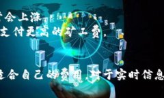 imToken 钱包的矿工费是根据