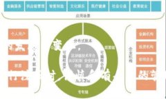 ImToken钱包的注册数量并没