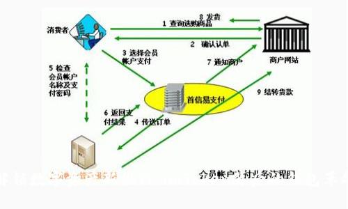 解锁数字资产新视野：imToken背后的钱包革命