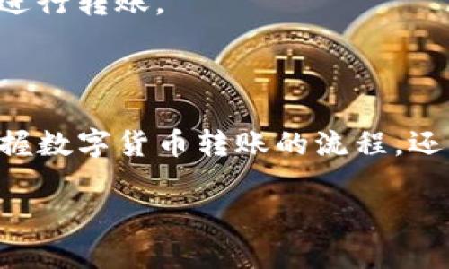 将ImToken钱包中的币转入火币交易所的步骤其实相对简单，下面将详细介绍整个过程，确保您能够顺利完成转账。

第一步：准备工作
在进行任何转账操作之前，请确保您已经在火币交易所注册并完成身份验证。此外，您需要在ImToken钱包中确认您要转账的币种和数量。

第二步：获取火币交易所的充值地址
1. **登录火币交易所**：打开您的火币客户端或访问火币官网，登录您的账户。
2. **导航到“资产”页面**：在首页上，点击“资产”选项，选择“充值”按钮。
3. **选择币种**：在充值页面，您需要选择您想要转账的币种（例如，以太坊、比特币等）。每种币种的充值地址都是不同的。
4. **复制充值地址**：确定币种后，页面将显示该币种的充值地址，常以字母和数字组合的形式展示。确保您正确复制这个地址。

第三步：在ImToken钱包中发起转账
1. **打开ImToken钱包**：启动您的ImToken钱包应用，输入密码以解锁钱包。
2. **选择“资产”页面**：找到您将要转账的资产，并点击进入。
3. **点击“转账”**：在所选资产页面上，您会看到一个“转账”按钮，点击它。
4. **粘贴充值地址**：在转账页面，您需要粘贴之前在火币充值页面复制的地址。同时，输入您想要转账的数量。
5. **确认信息**：再次检查转账的地址和数量确认无误后，点击“确认转账”。此时，ImToken会要求您输入交易密码以完成操作。

第四步：等待转账完成
转账发起后，您可以在ImToken钱包的交易记录中查看转账状态。交易的确认时间取决于区块链网络的拥堵程度，一般情况下比特币和以太坊的转账都在几分钟到几十分钟内完成。

第五步：在火币查看到账情况
1. **返回火币交易所**：在等待转账确认的同时，您可以随时返回火币交易所检查到账情况。
2. **查看资产**：在“资产”页面，您可以看到您的充值记录，确认资产是否已成功到账。

注意事项
1. **确认网络类型**：确保您充值的币种往往对应于火币所要求的网络类型，例如，ERC20代币需要选择以太坊网络，不要匆忙而错选其他网络。这样可以避免资金的损失。
2. **避免小额转账**：为了确保成功转账，建议不要选择极小的金额进行测试。因为一个小额转账可能导致高额的手续费，建议您至少转个几美元的金额进行转账。
3. **防范钓鱼网站**：务必确保访问的是火币的官网，避免通过非官方链接进行充值，以防财产受损。

总结
将ImToken钱包中的币转入火币交易所并不复杂，只要您仔细按照步骤操作，并关注相关注意事项，就能轻松完成转账。通过这次操作，您不仅能够熟练掌握数字货币转账的流程，还能对整个加密货币的交易生态有更深入的了解。在数字金融快速发展的时代，了解如何安全、快速地转移资产无疑是每位投资者都需要掌握的重要技能。 

希望这个指南能帮助您顺利完成转账，如有任何疑问，请随时咨询相关的客服或查询相关的帮助页面。