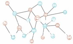 思考一个优质的，以关键词为核心，激励读者行