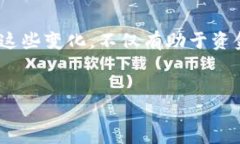 对于imToken这种区块链钱包