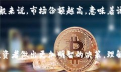 在加密货币市场中，市场份额通常是指某种特定